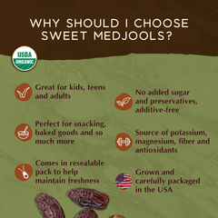 Sweet Medjools 2Lb (908 gm), Natural Delights Medjool Dates – Large Dates Medjool, Non-GMO Verified, Pesticide Free, Naturally Sweet Fruit Snack, - SANI-LLC