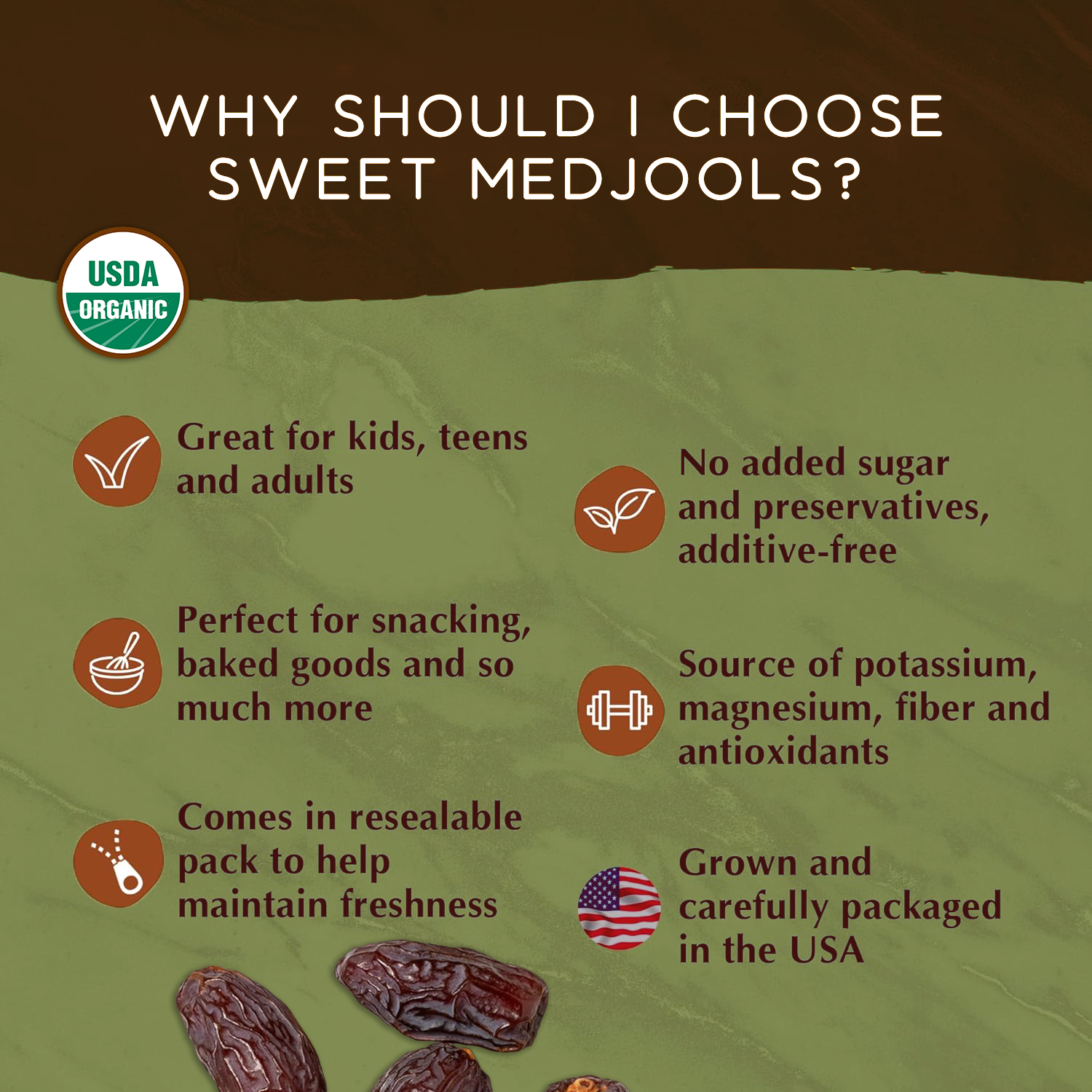 Sweet Medjools 2Lb (908 gm), Natural Delights Medjool Dates ÃƒÂ¢Ã¢â€šÂ¬Ã¢â‚¬Å“ Large Dates Medjool, Non-GMO Verified, Pesticide Free, Naturally Sweet Fruit Snack, - SANI-LLC