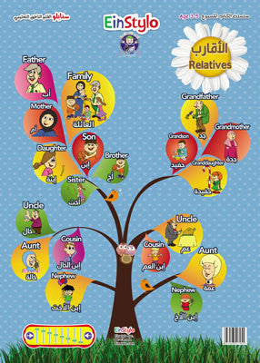 EinStylo || The Relatives in both English and Arabic (3-5 years) || Poster